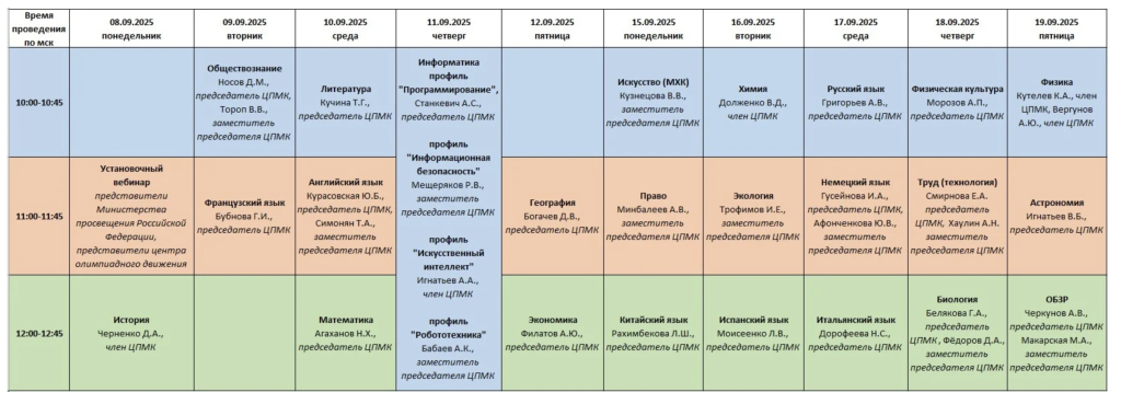 Снимок экрана 2025-09-08 в 20.28.57.png