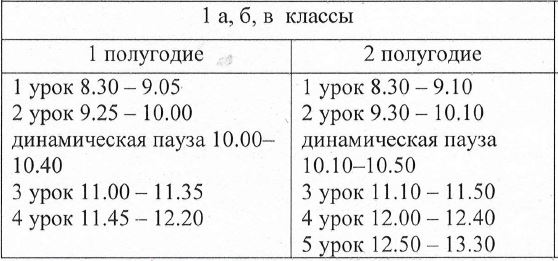 Расписание 1-е классы (параллели).JPG