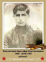 Константинов Христофор Константинович