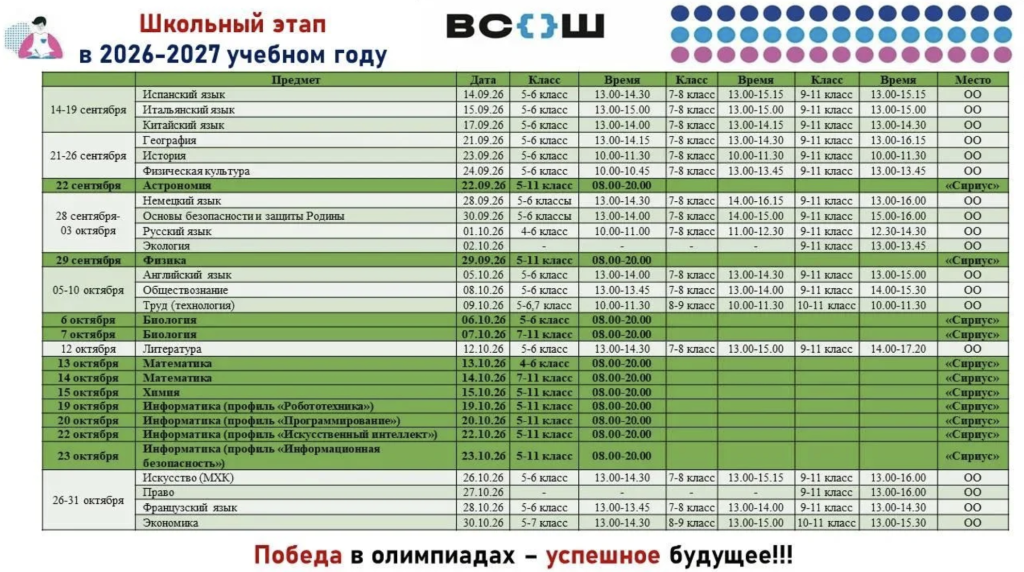 Снимок экрана — 2026-09-13 в 18.25.07.png Снимок экрана — 2026-09-13 в 18.25.07.png